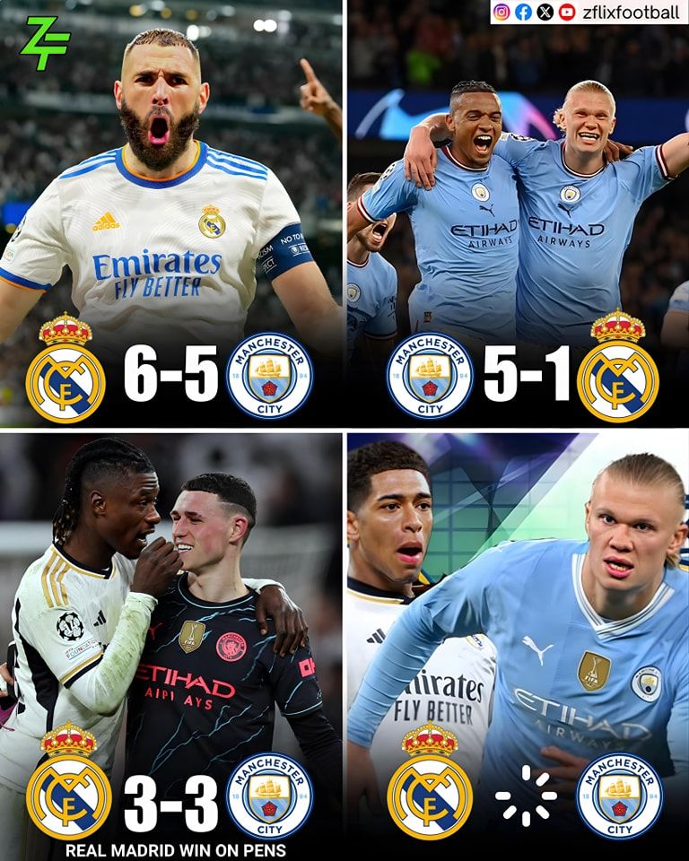 Real Madrid vs Man City Stats